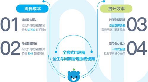 凌雄科技2023年度ESG報(bào)告 強(qiáng)化ESG經(jīng)營(yíng)理念，共建可持續(xù)發(fā)展網(wǎng)絡(luò)技術(shù)服務(wù)